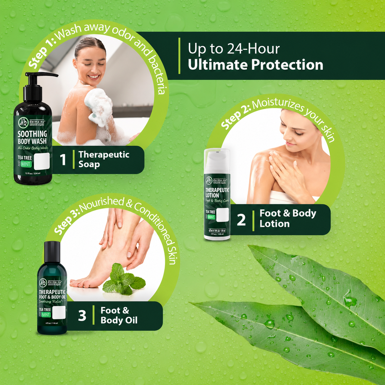 Anti-Fungal Therapeutic Soap