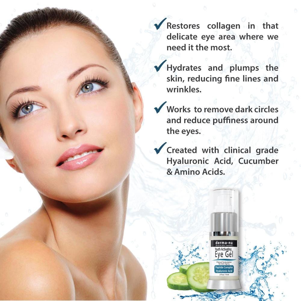 Eye Gel | Miracle Skincare Remedies | Derma-Nu