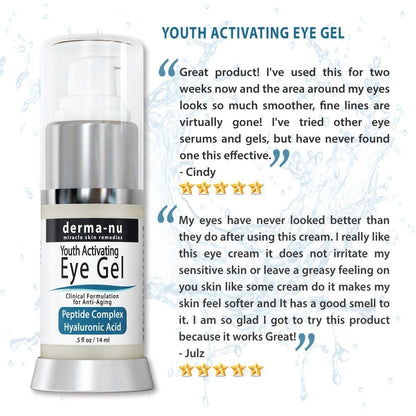 Eye Gel | Miracle Skincare Remedies | Derma-Nu