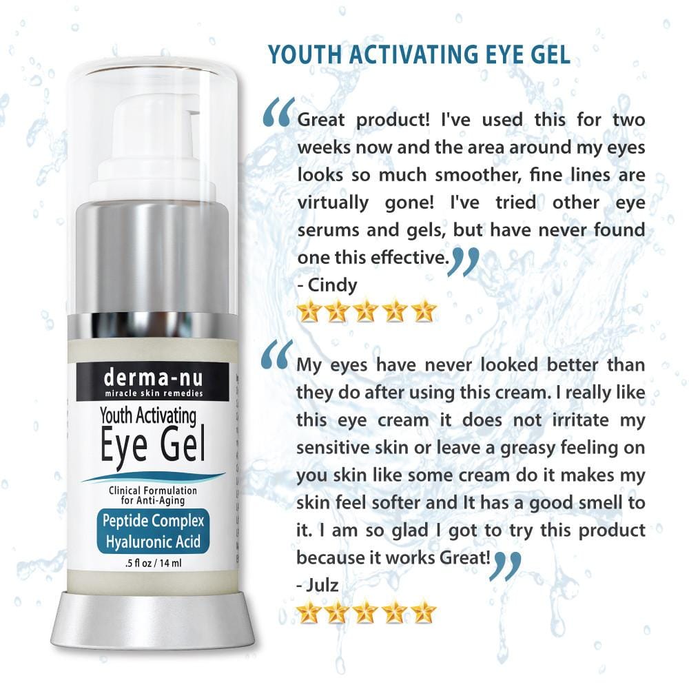 Eye Gel | Miracle Skincare Remedies | Derma-Nu